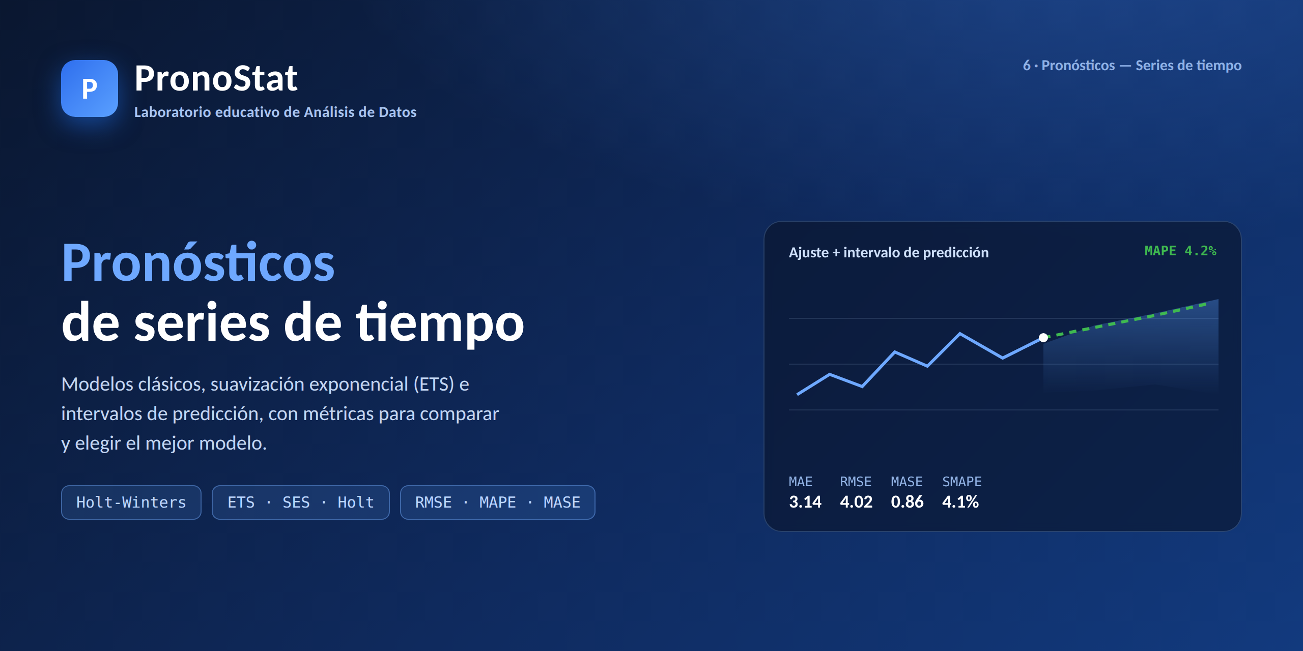 PronoStat